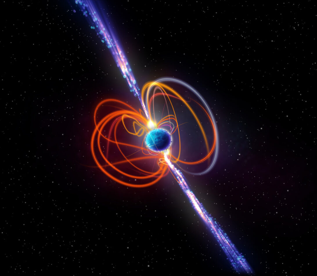 Magnetar 1 ICRAR