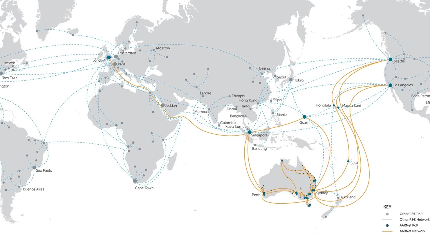 AARNet International Map July 2025