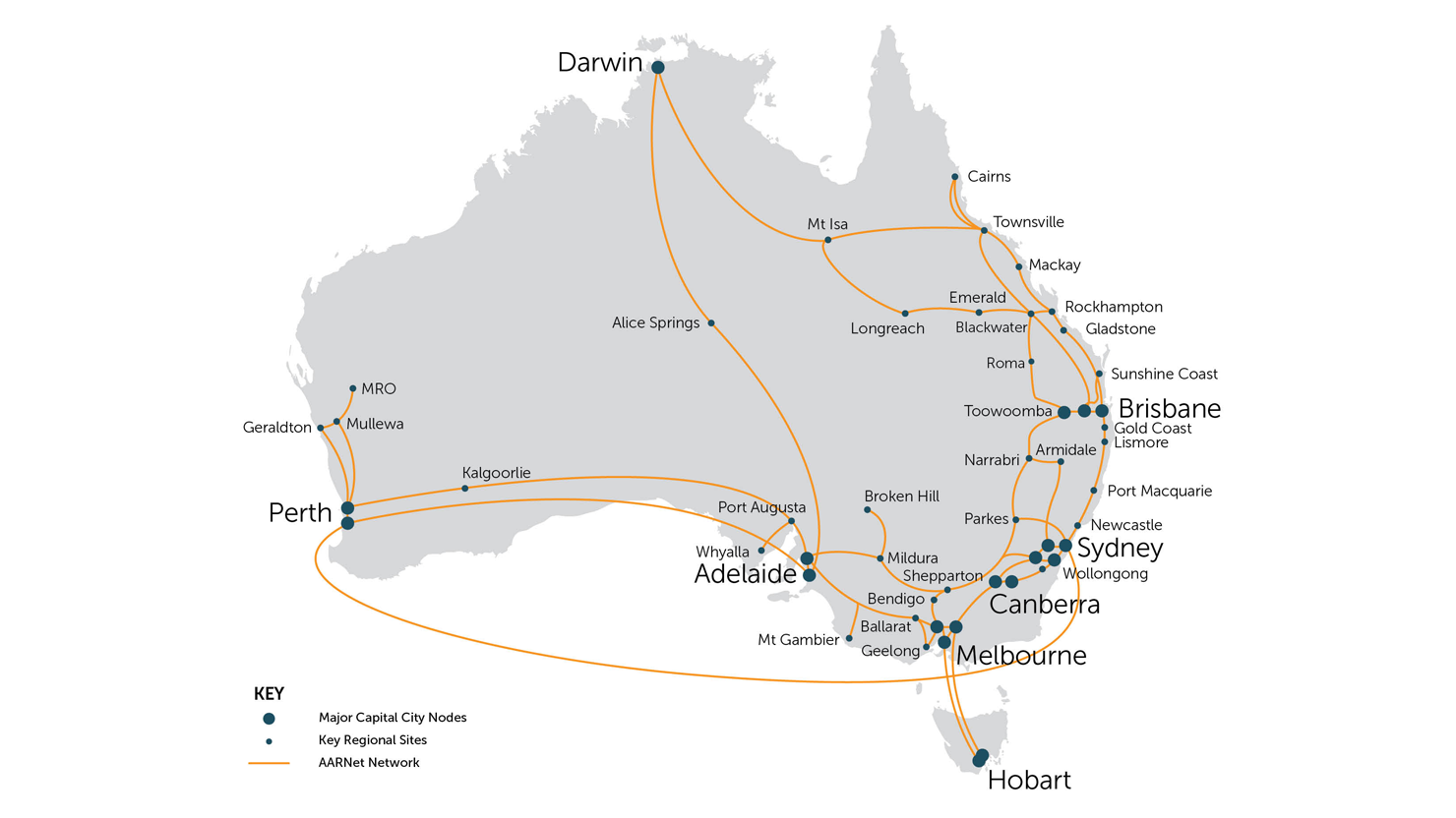 AARNet National Network Map